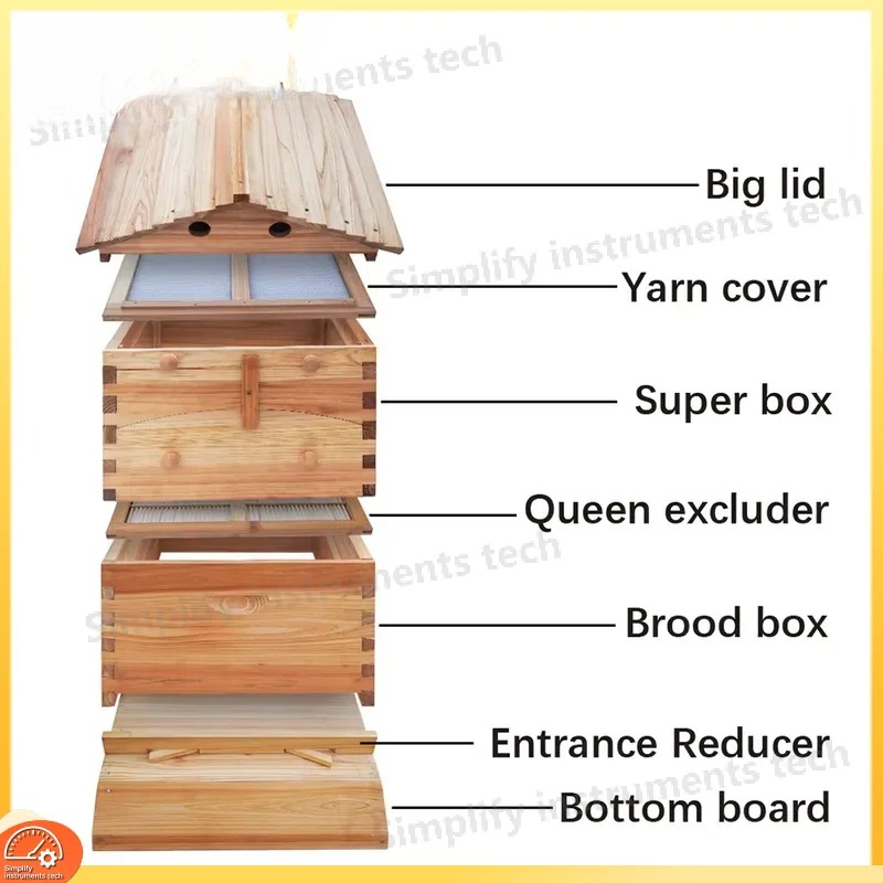 Otomatik Akışlı Arı Kovanı Çer - Beehive Frame Wax incelemesi ve fiyatı